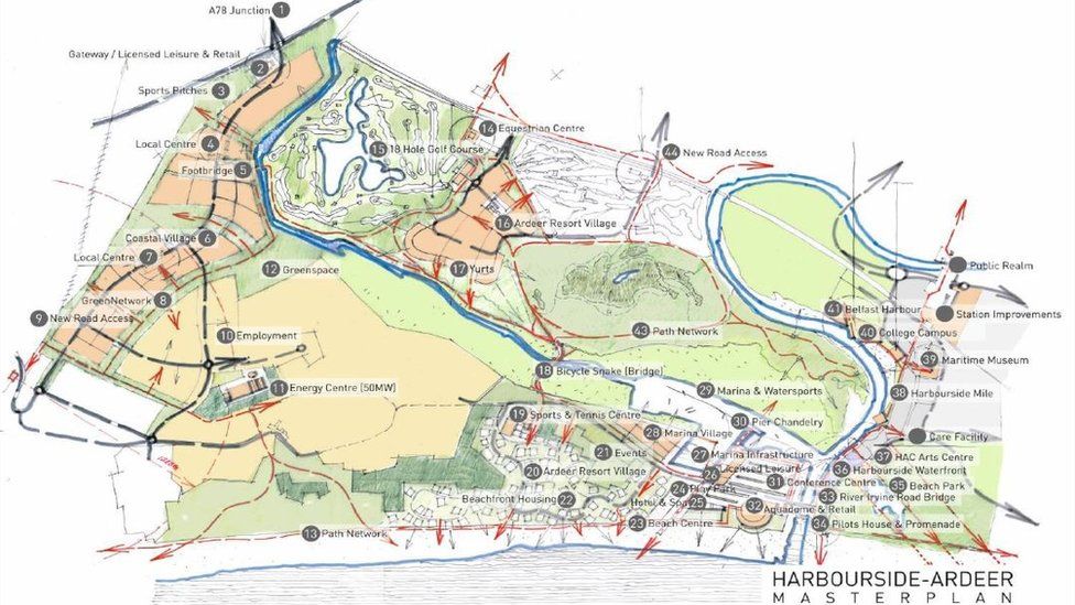 Development fears at 'important' sand dune site - BBC News