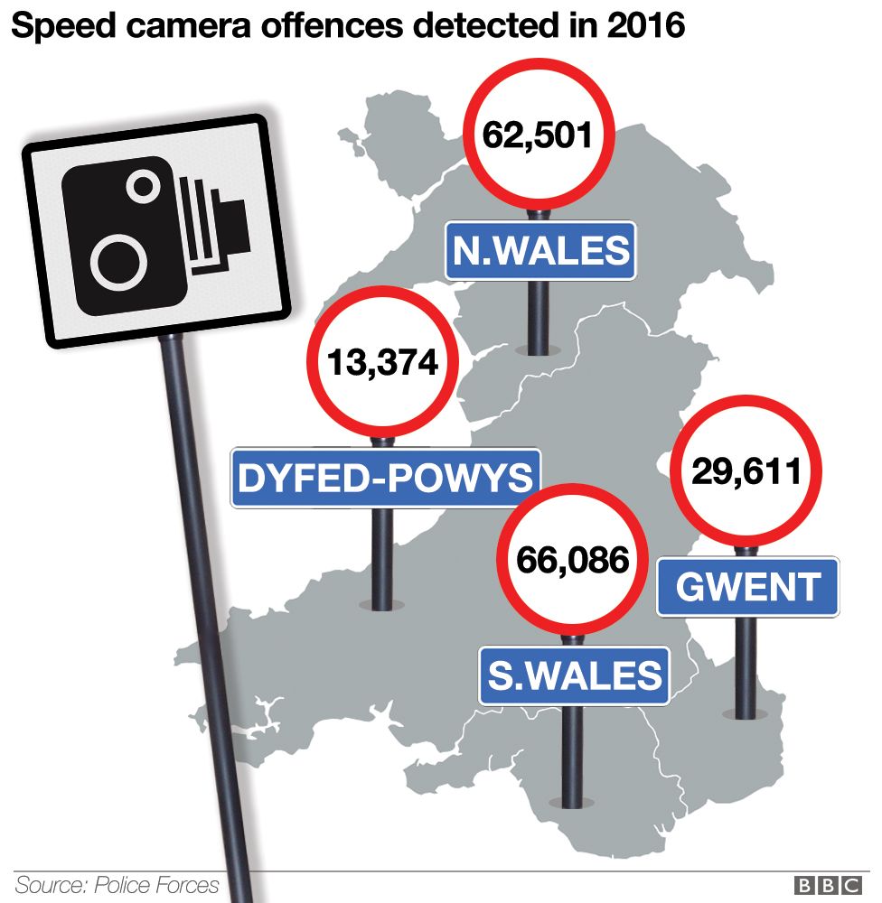A map showing the speed camera offences detective by force area