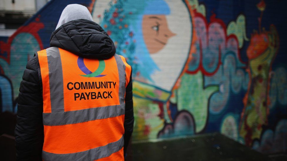 Community payback