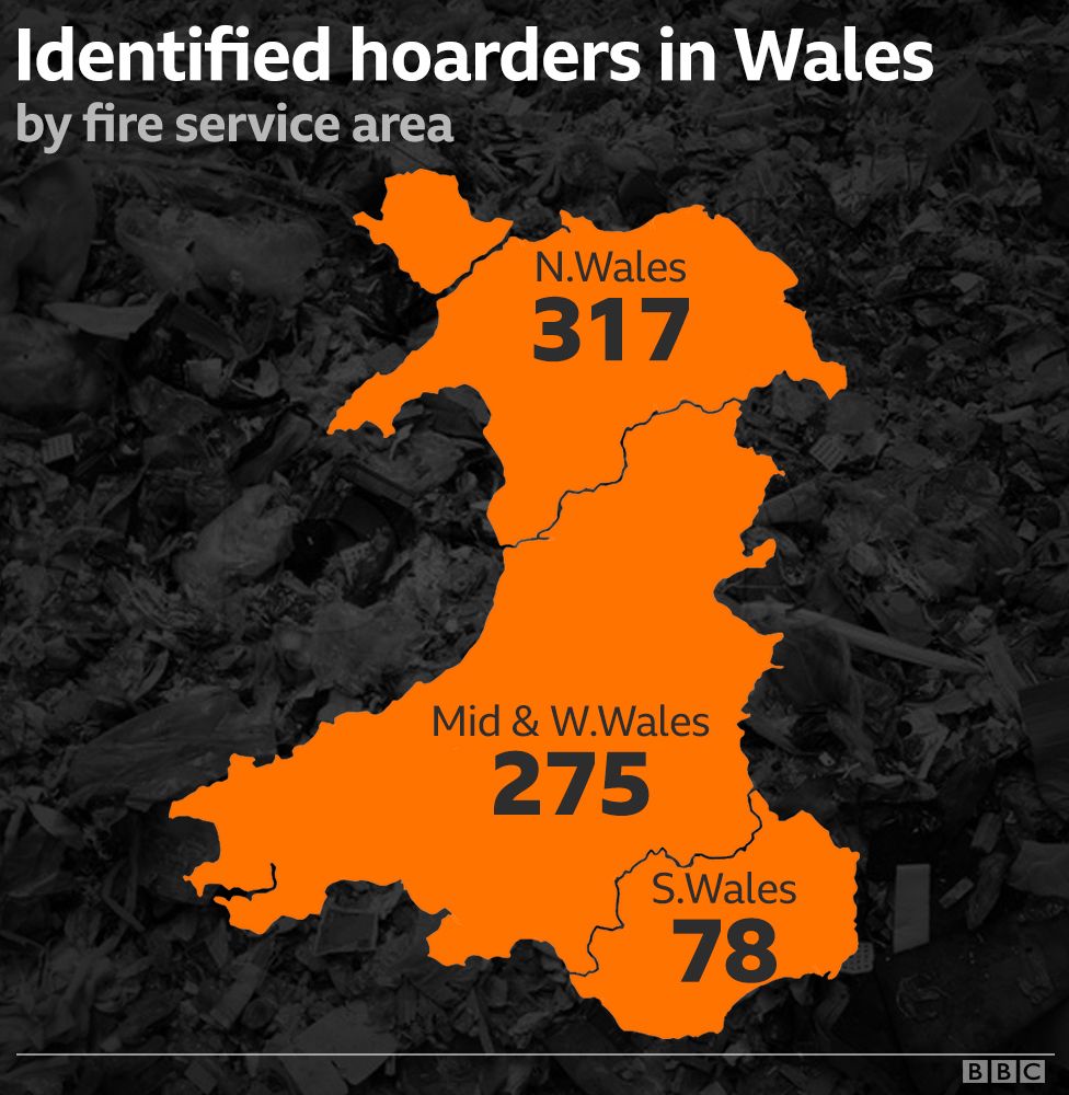 A map showing the number of hoarders in each Welsh fire service area