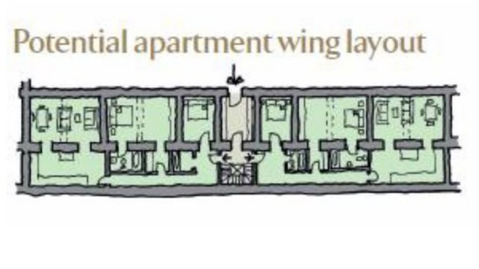 Flats 'part of' historic Shepton Mallet prison BBC News