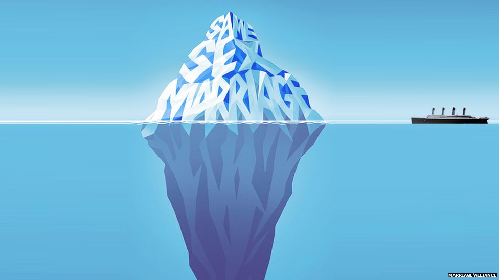 A Marriage Alliance anti same sex marriage poster of an iceberg