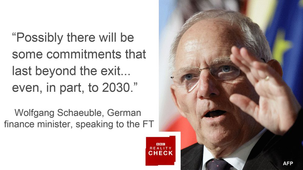 Wolfgang Schaeuble saying: Possibly there will be some commitments that last beyond the exit... even, in part, to 2030