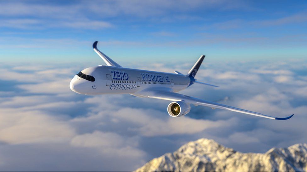 Hydrogen filled H2 Airplane flying in the sky - future H2 energy concept