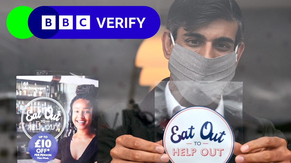 Picture of Rishi Sunak in 2020 sticking a label Eat Out to Help Out in a restaurant window