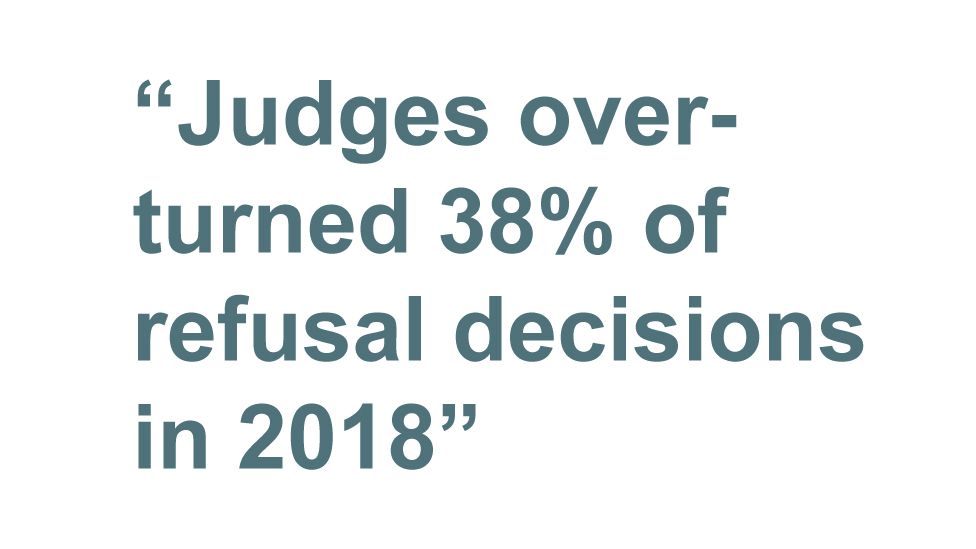 Quotebox: Judges overturned 38% of refusal decisions in 2018