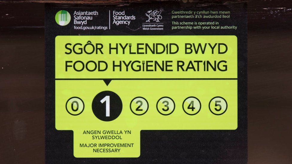 Food hygiene rating of one