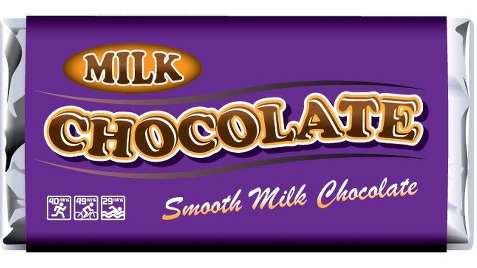 A bar of chocolate with the proposed activity labels