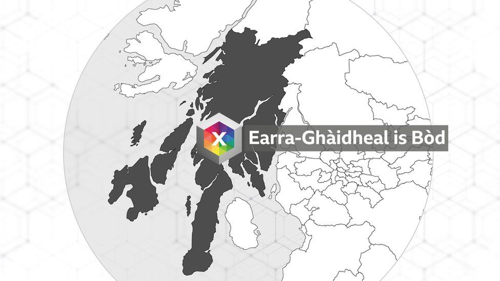 Earra-Ghàidheal is Bòd