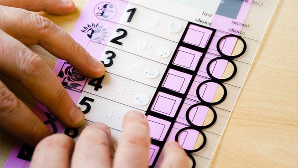 Tactile voting card