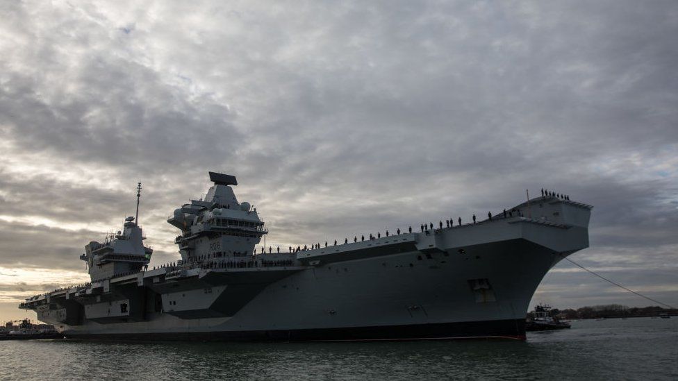 HMS Queen Elizabeth