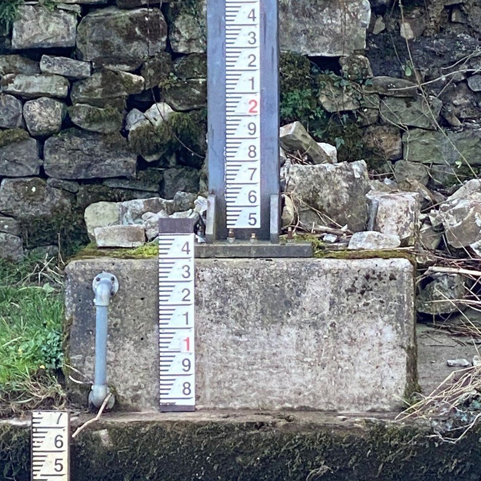 River level gauge