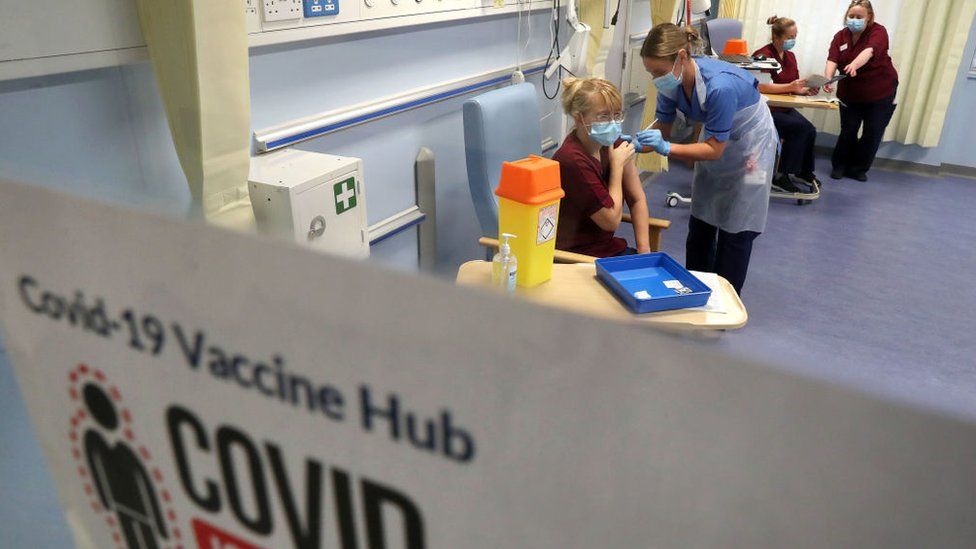 Covid vaccinations