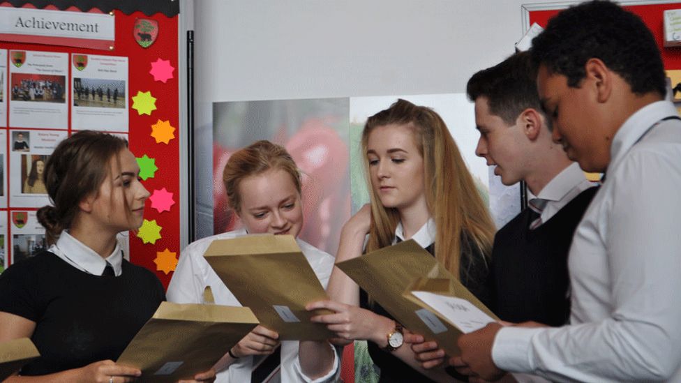 Pupils in the Scottish Borders opened their exam results