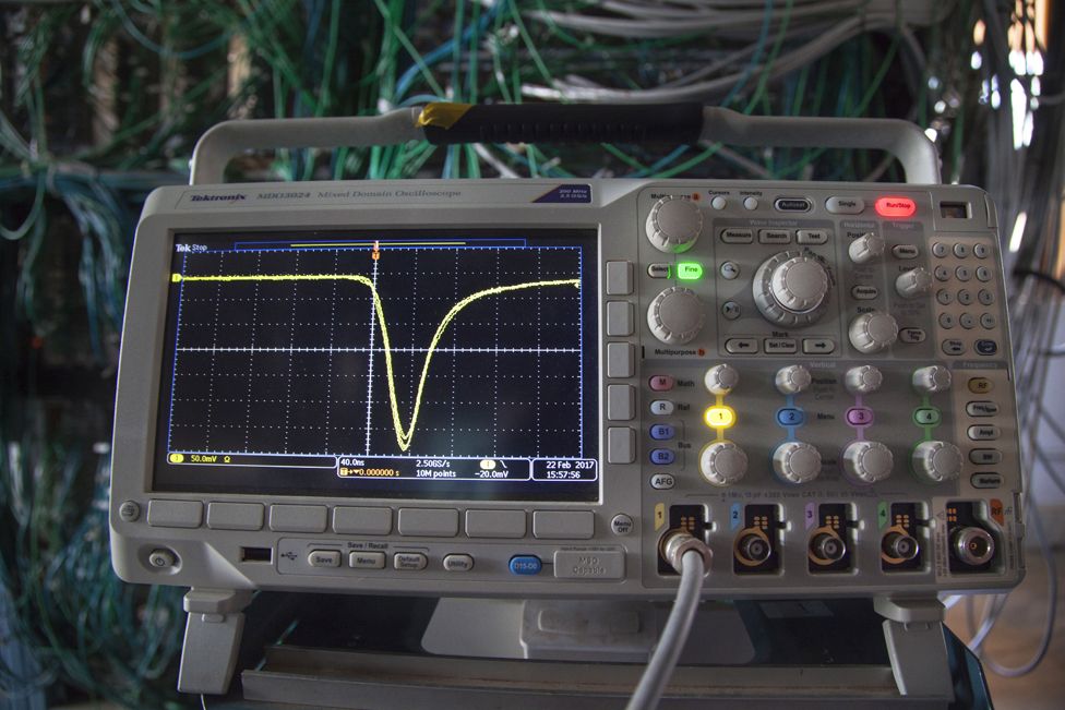 Mixed Domain Oscilloscope is used to measure various electronic signals.
