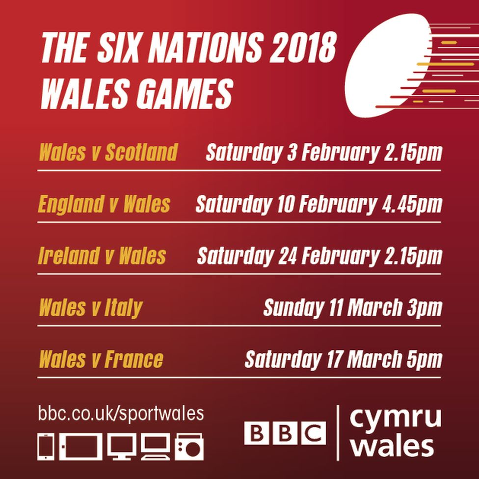 Arrive early advice for Wales v Scotland Six Nations game