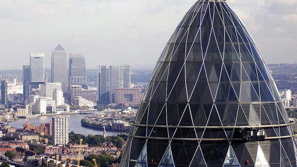 City of London skyline