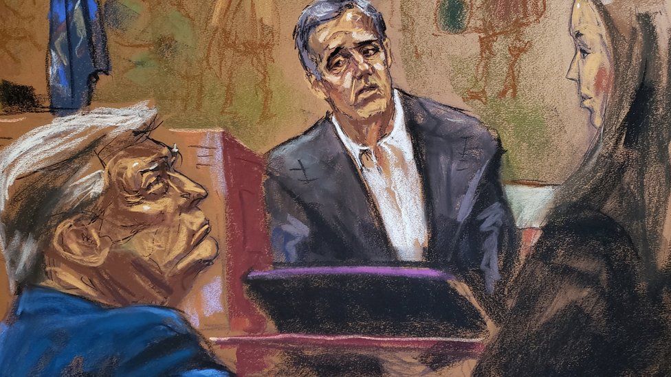 Court sketch of Cohen taking the stand, with Trump watching