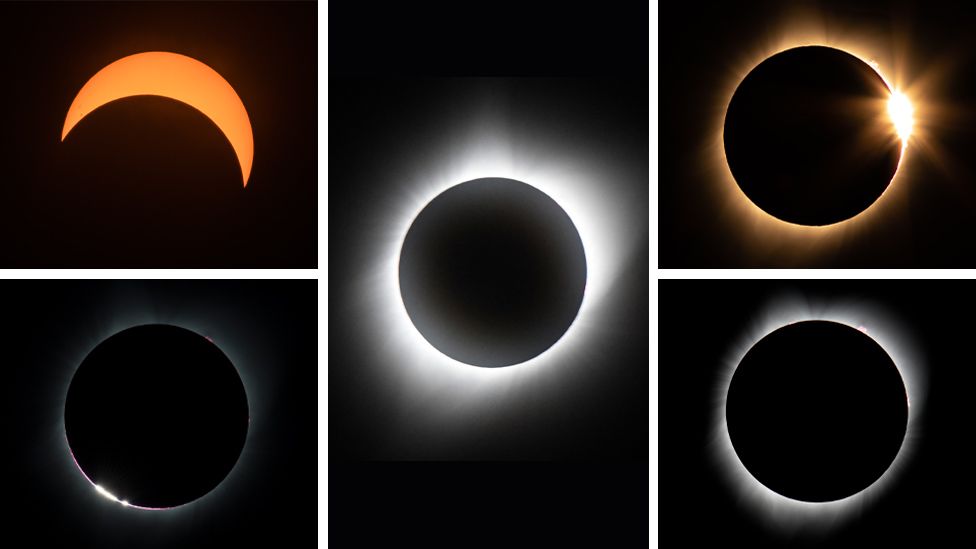 A BBC image showing the five stages of an eclipse, with the Sun obscured by the Moon by varying degrees
