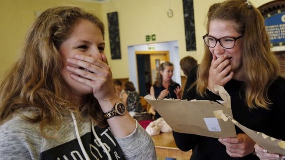 Gcse Results Show Record Decline Bbc News 2050