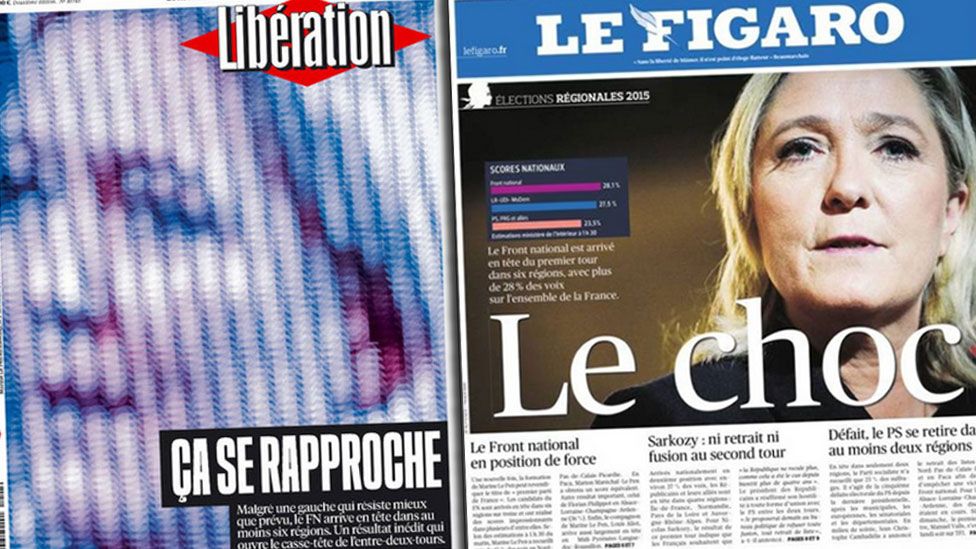 Front covers of French newspapers Liberation and Le Figaro