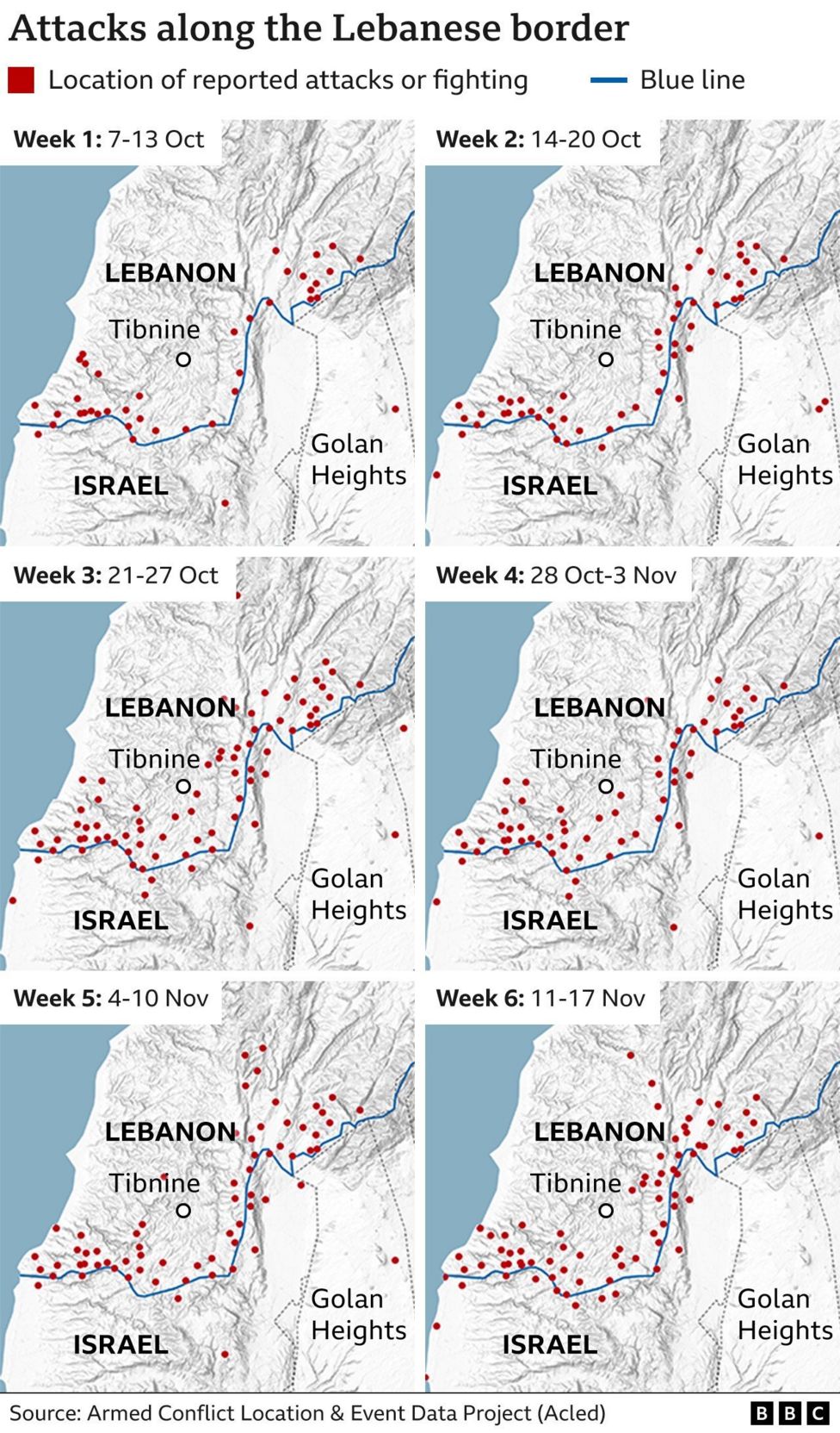 Israel-Lebanon Border: The Irish Troops Watching Israel’s Hidden ...