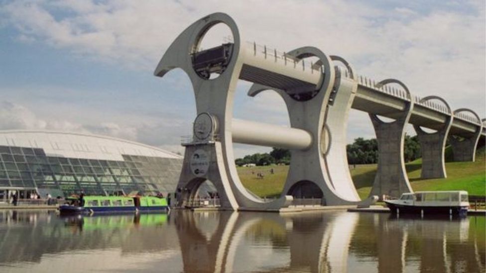 Falkirk Wheel car parks being 'used as a race track' - BBC News