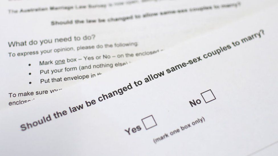 The Australian Marriage Law Postal Survey