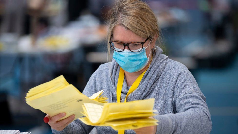 Changes were made to voting and counting processes because of the pandemic