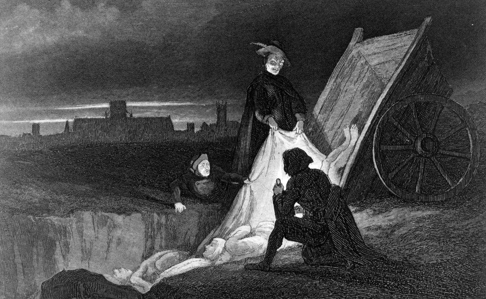 DNA confirms cause of 1665 London's Great Plague - BBC News