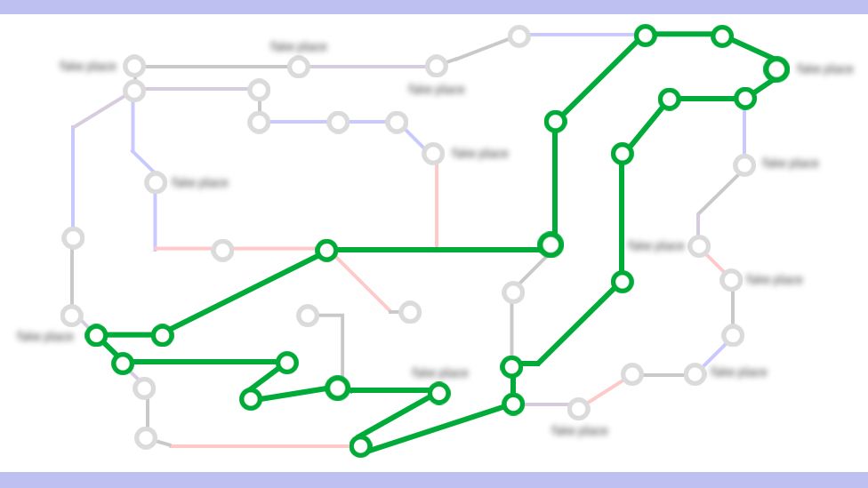 Mock-up Metro map showing Loch Ness Monster