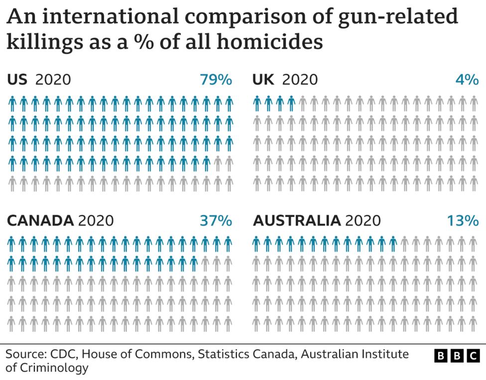 _124122934_gun_related_crimes_640-2x-nc_