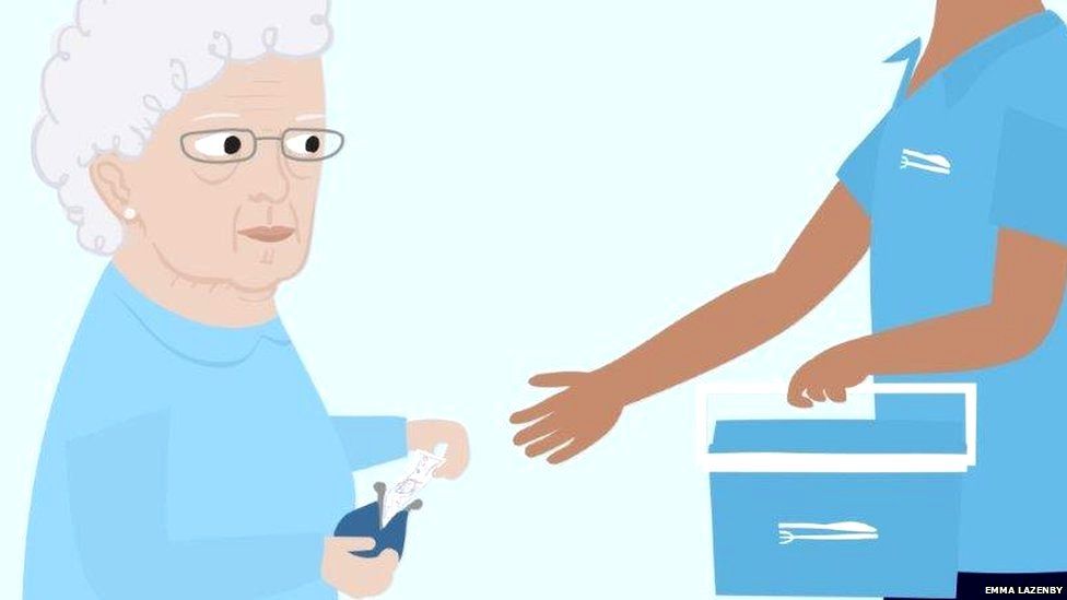 Woman paying for care