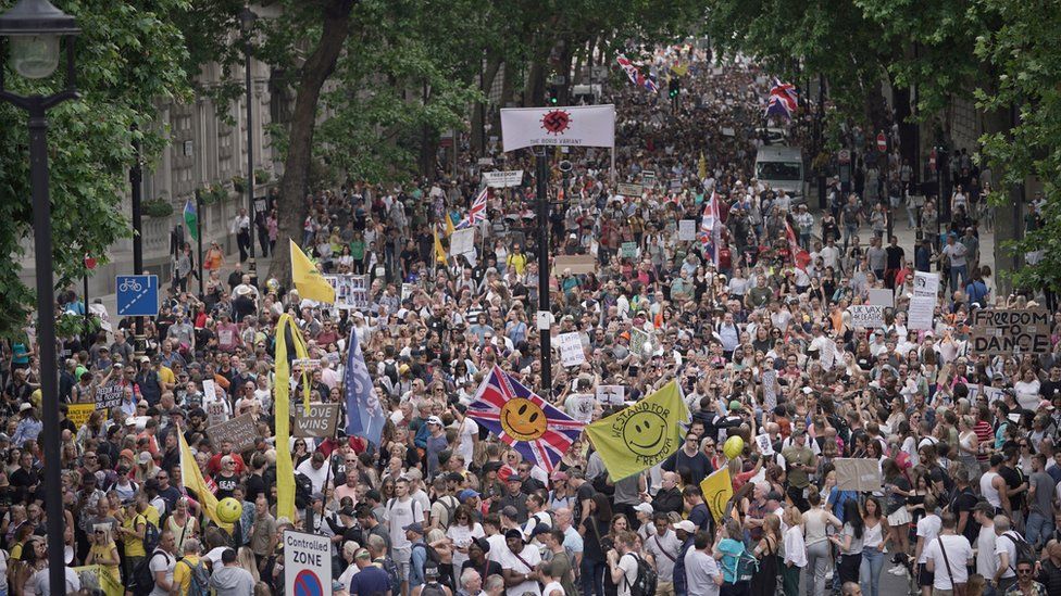 Protests in London
