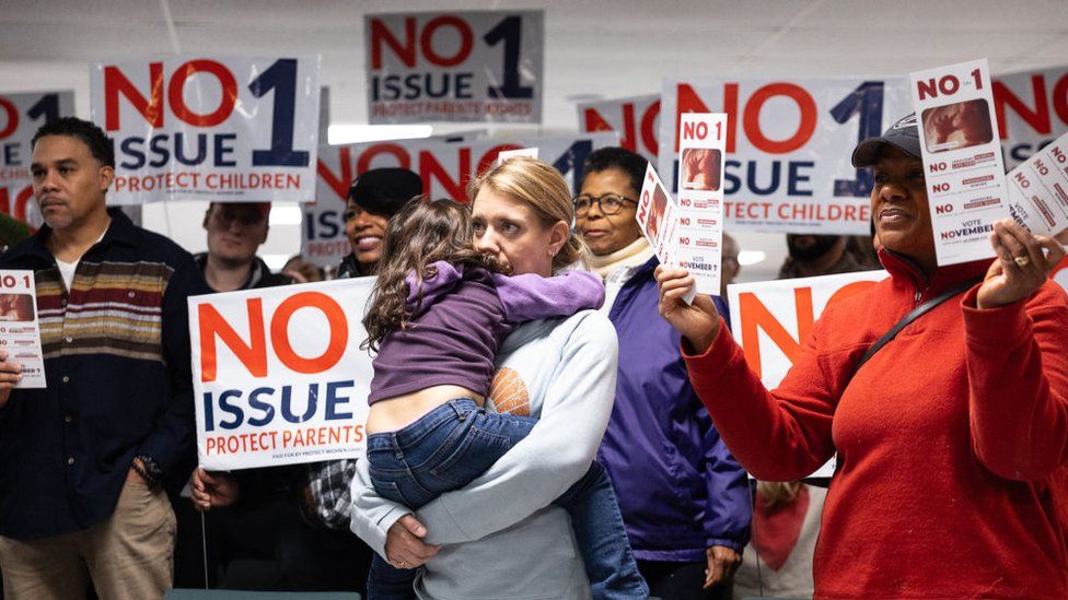 Canvassers hold anti-abortion signs at Columbus Christian Center ahead of Election Day during a pro-life canvasing meeting in Columbus.