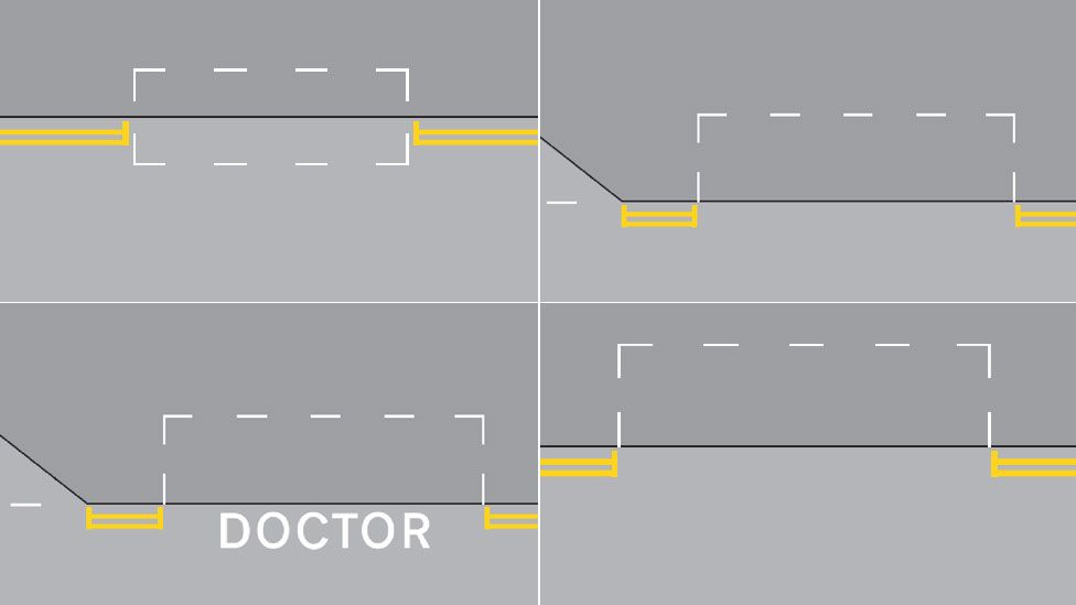 Composite of four parking graphics, parking partially on kerb, fully on kerb, partially on kerb as a doctor and not