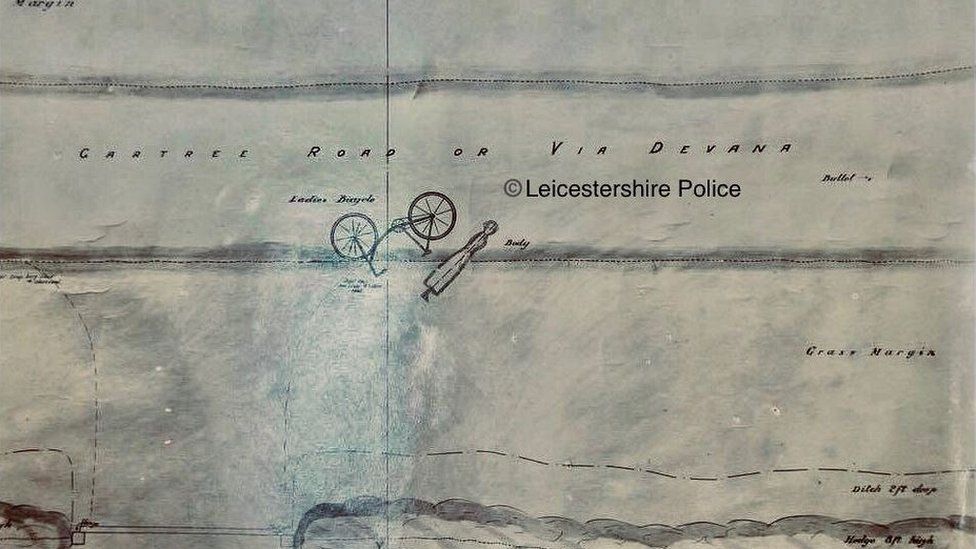 police sketch of crime scene