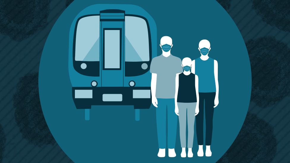 Graphic showing silhouette of family with face coverings with train behind them