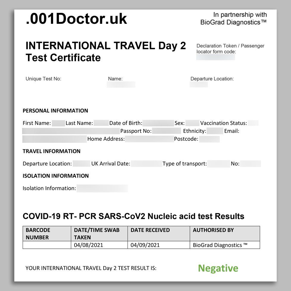 Covid test certificate