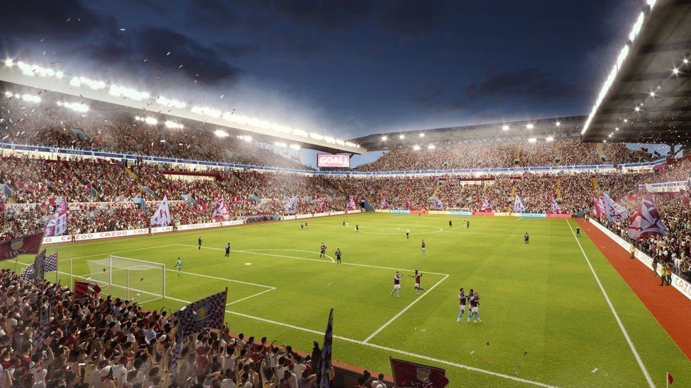 Aston Villa Reveal CGI Plans Of Redeveloped Ground BBC News
