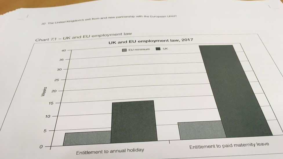 Chart from White Paper