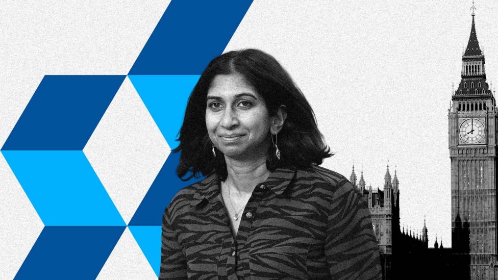 Suella Braverman: Home Secretary's Resignation Letter In Full - BBC News