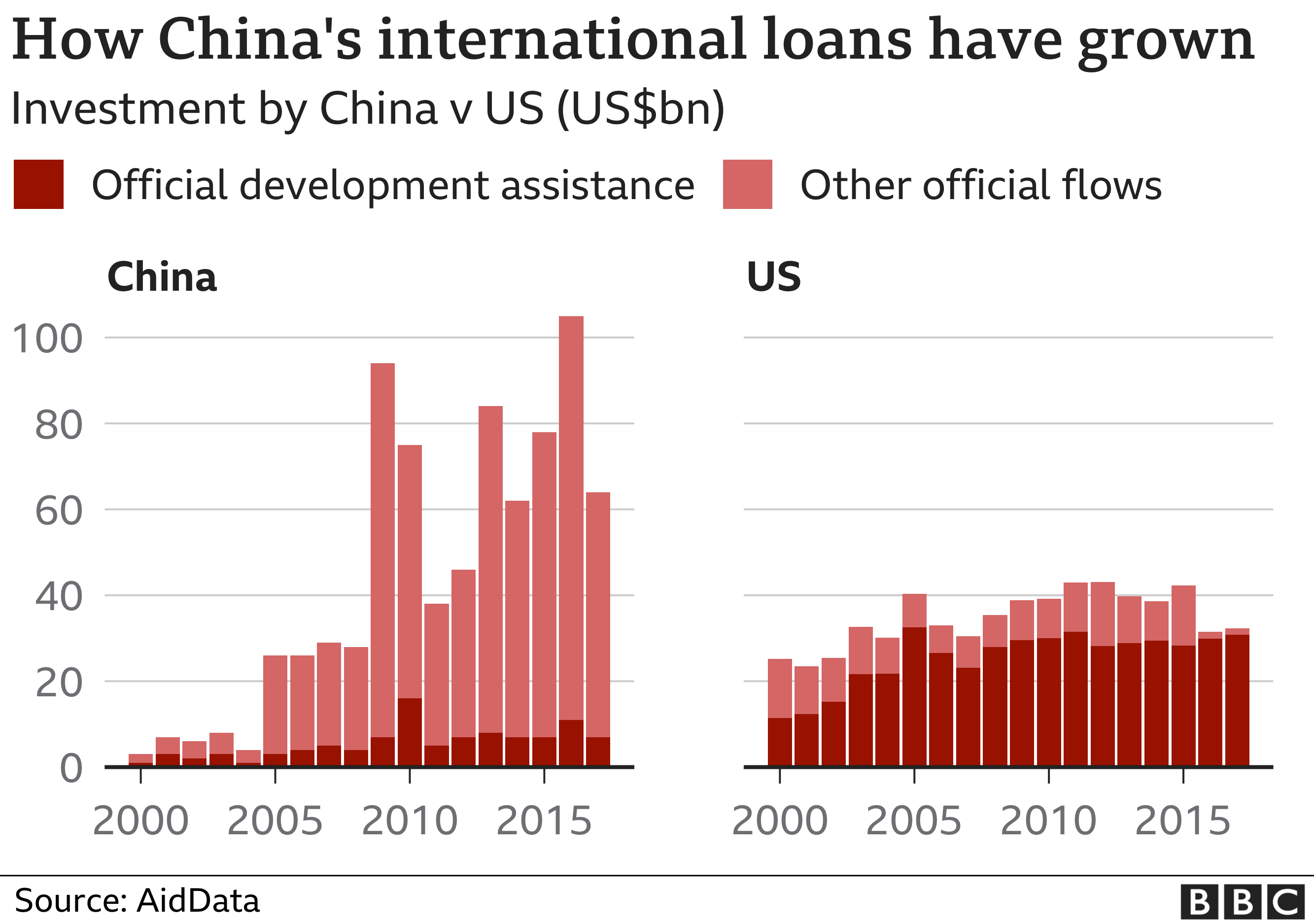 Global Lending Services Auto Loan 81 - 6qshj23