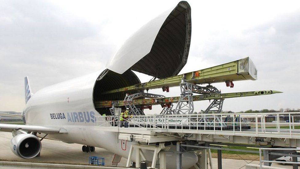 Airbus loading wings