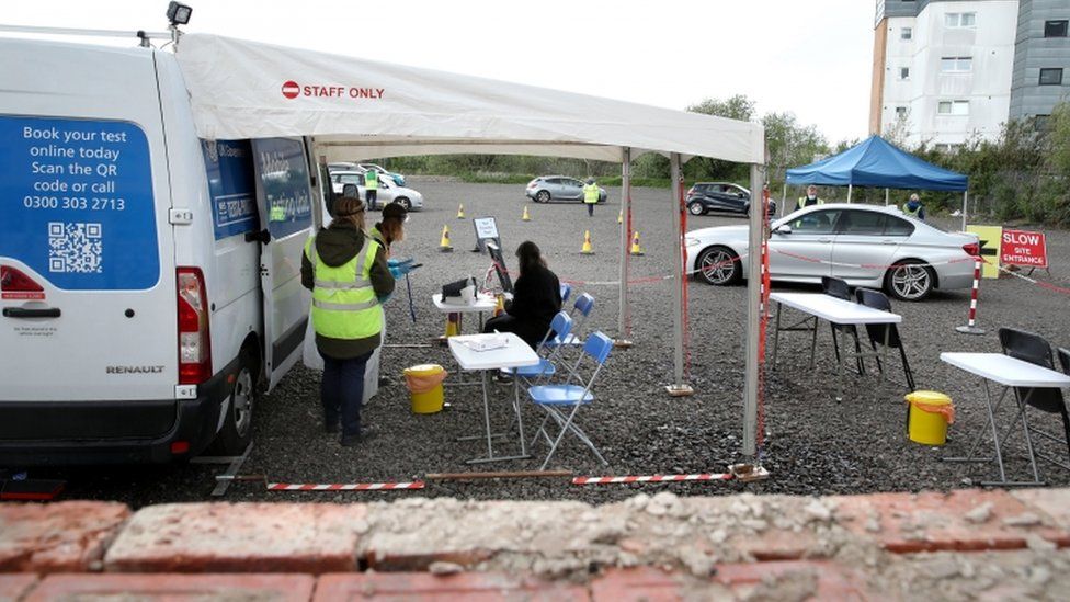 mobile testing unit in glasgow