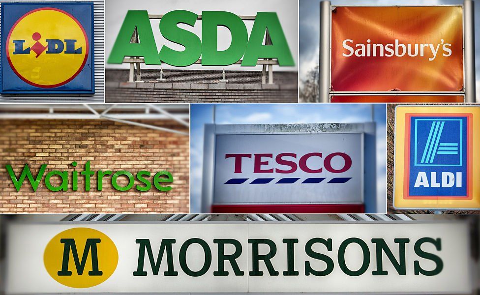 Composite picture showing supermarket signs