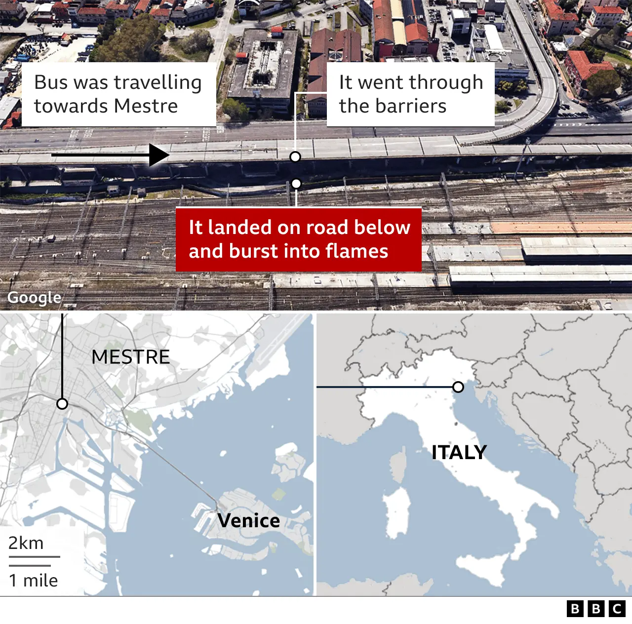 Venice tourist bus plunges from bridge, killing 21 (bbc.com)