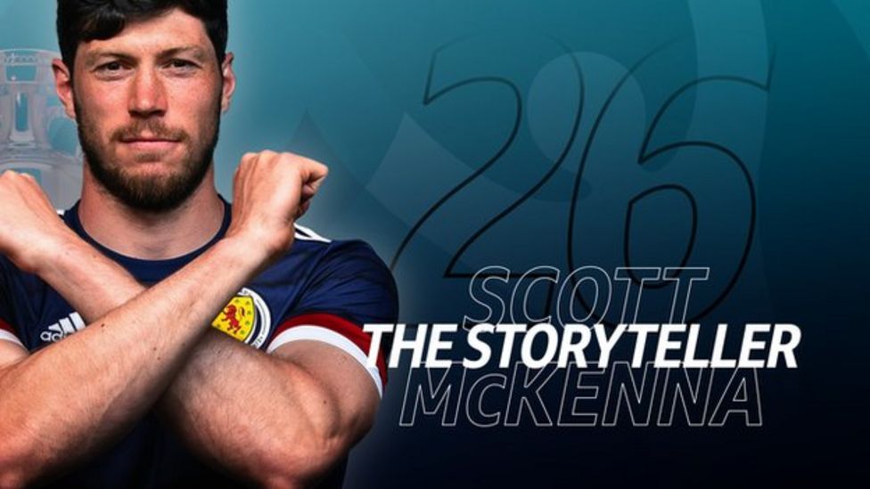 Scotland A guide to the men behind the heroes at Euro 2020 BBC Sport