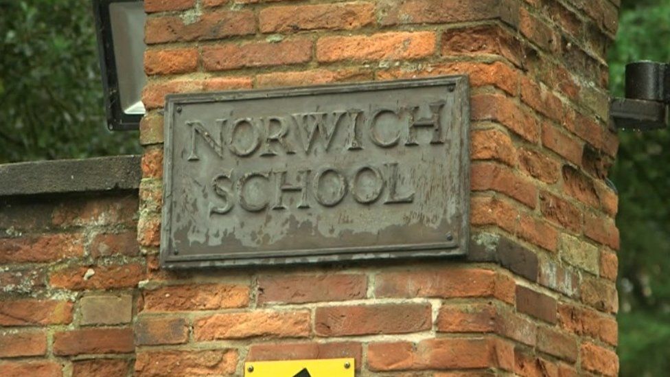 Norwich School