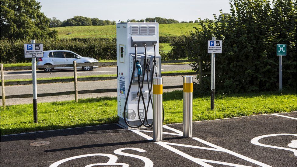 An electric car charging point